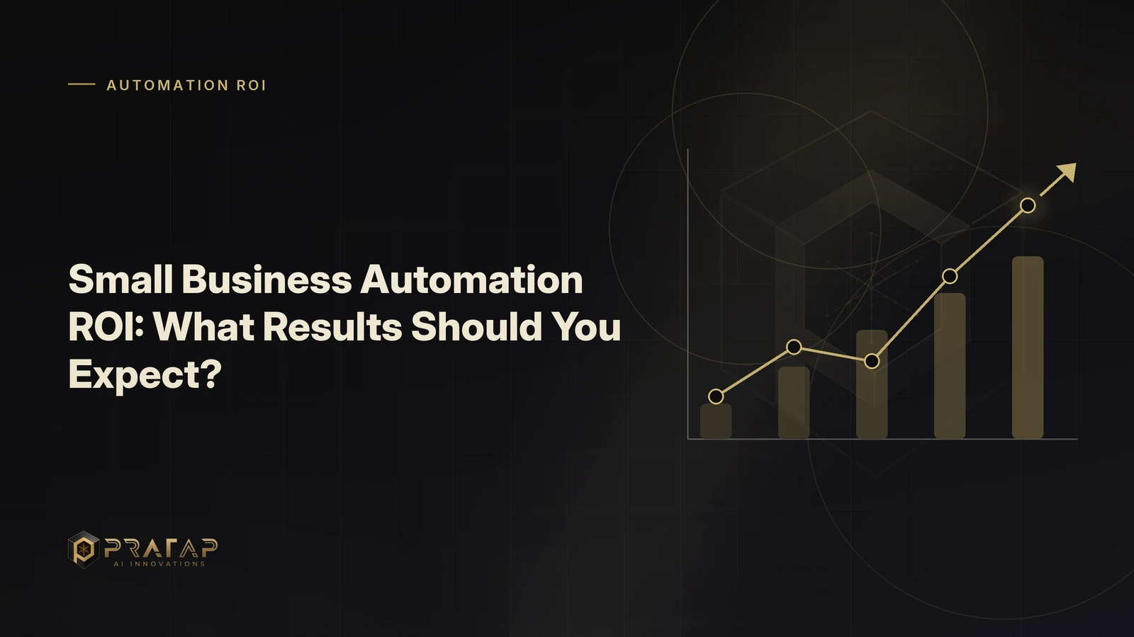 Pratap AI blog cover about workflow automation: Small Business Automation ROI: What Results Should You Expect?